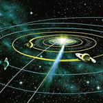 Profecias Mayas