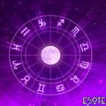 12 signos del zodiaco