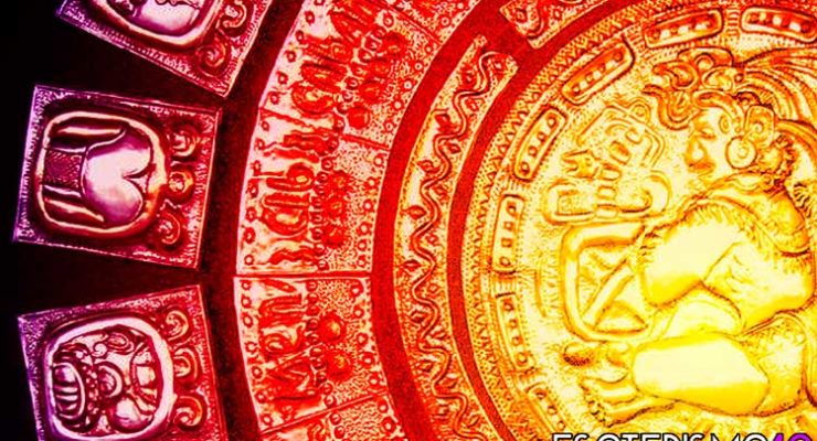 signos del Zodiaco Maya